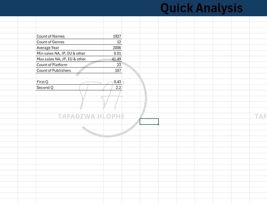 html5 bootstrap template by colorlib.com